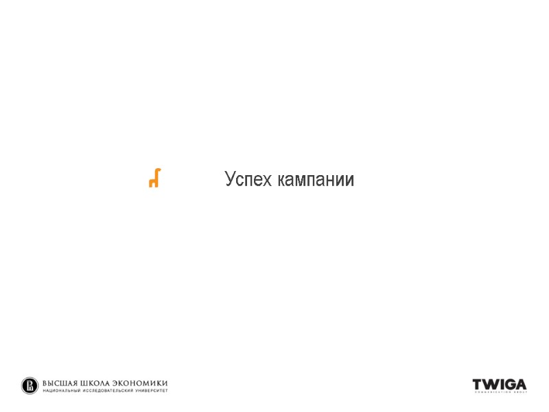 Успех кампании Успех кампании